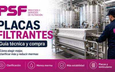 Placas filtrantes: guía técnica y compra
